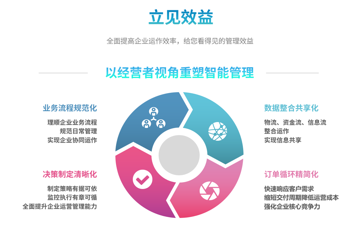 乐动在线官网-乐动在线（中国）系统