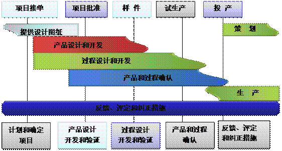乐动在线官网-乐动在线(中国) 乐动在线官网-乐动在线(中国)