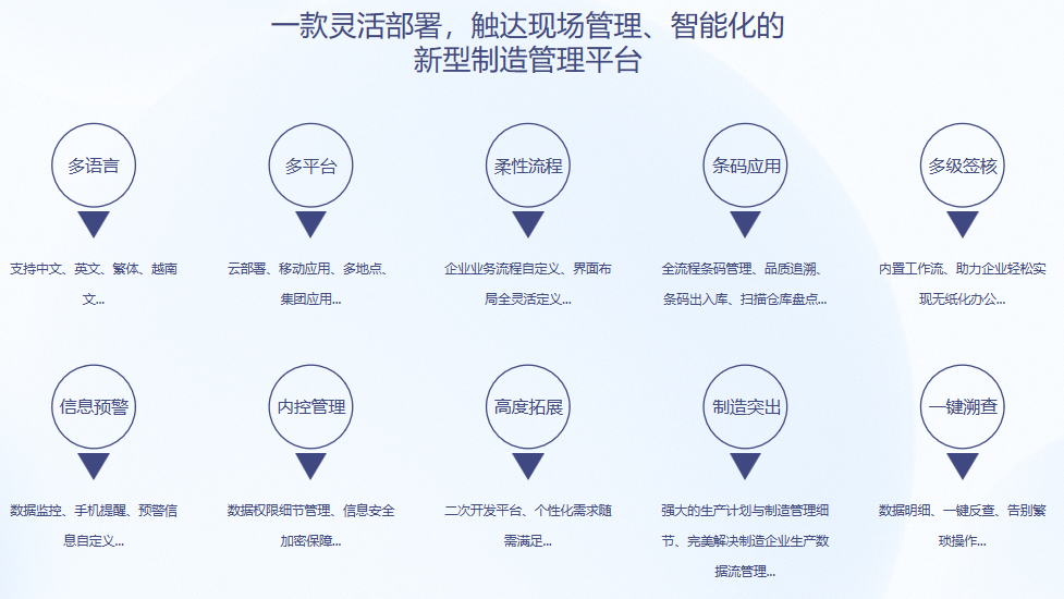 顺景S9 乐动在线官网-乐动在线(中国)系统 顺景S9 乐动在线官网-乐动在线(中国)系统
